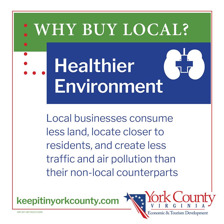 Keep It In York County Buy Local Environment