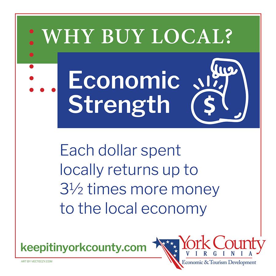 Keep It In York County Buy Local Strength